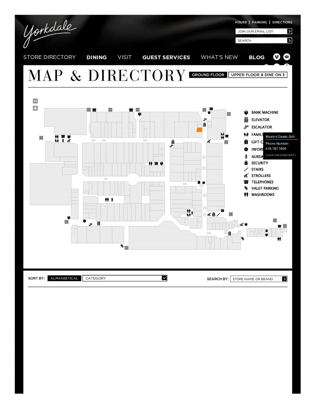 Mapa centrum handlowego yorkdale 