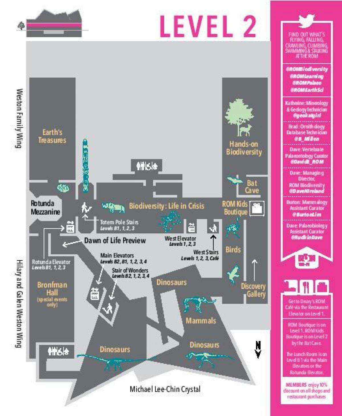 Mapa Królewskiego muzeum Ontario 2