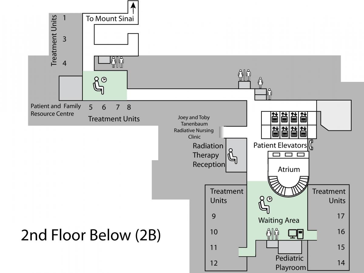 Karta badania nad rakiem centrum księżniczki Margaret w Toronto 2 piętro niżej (B2)
