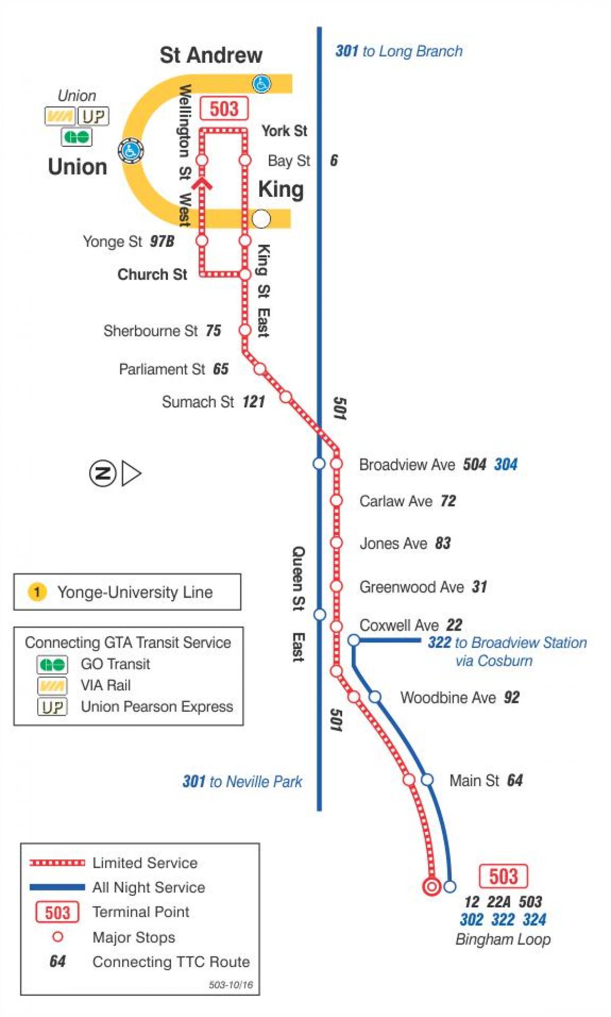 Mapa tramwajową linię 503 Kingston Road