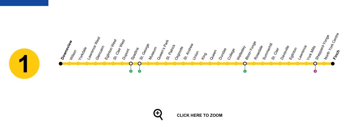 Mapa Toronto linia metra 1 Yang-Uniwersytet