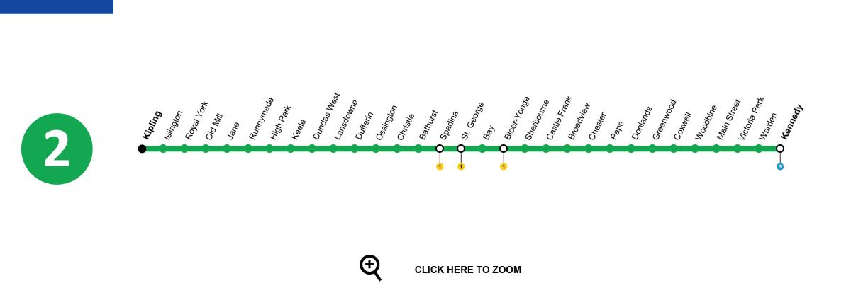 Mapa Toronto 2 linii metra Блур-Danforth