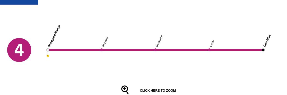 Mapa Toronto linia metra 4 Sheppard