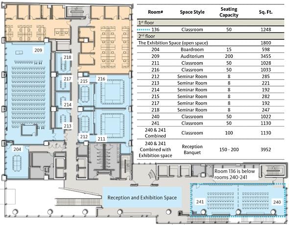 Mapa Michała szpital