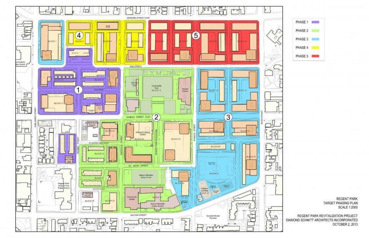 Mapa planu Odrodzenia Regent ' s Park w Toronto