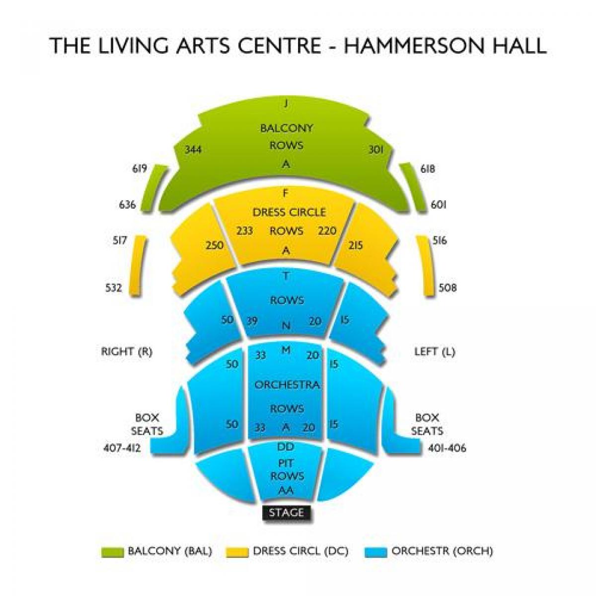 Mapa życia Hammerson sali centrum sztuki 