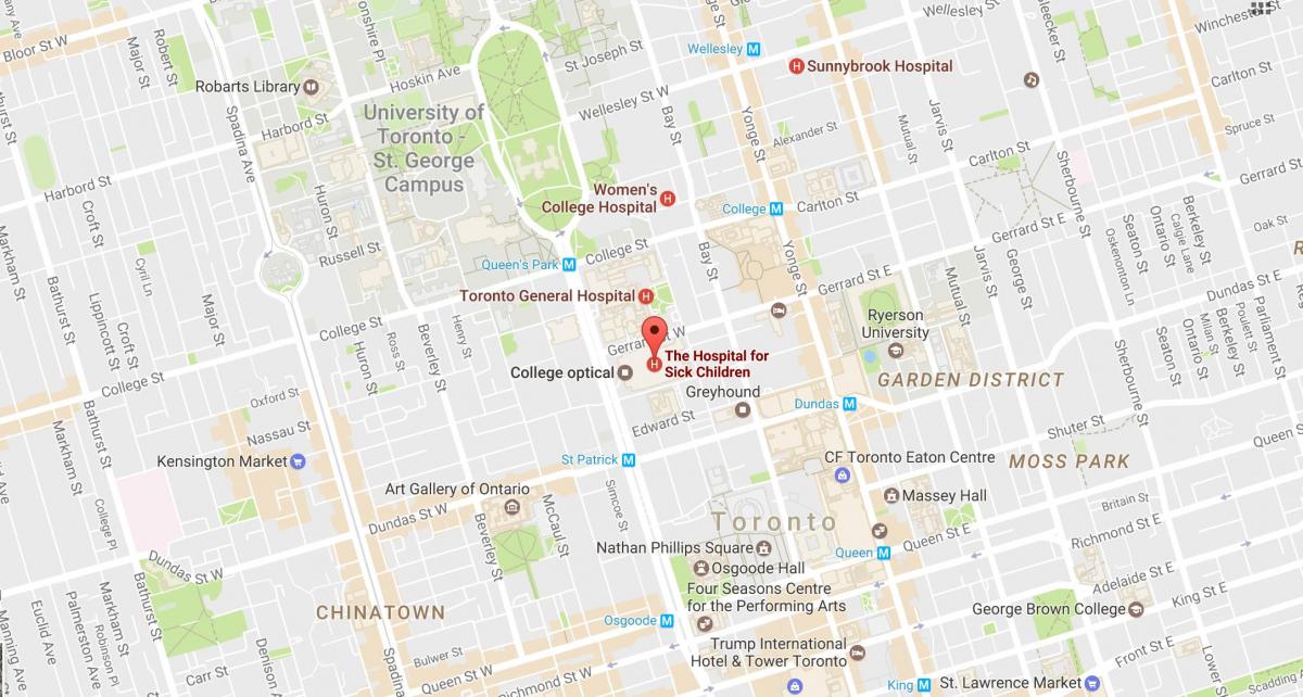 Mapa strony sickkids w Toronto