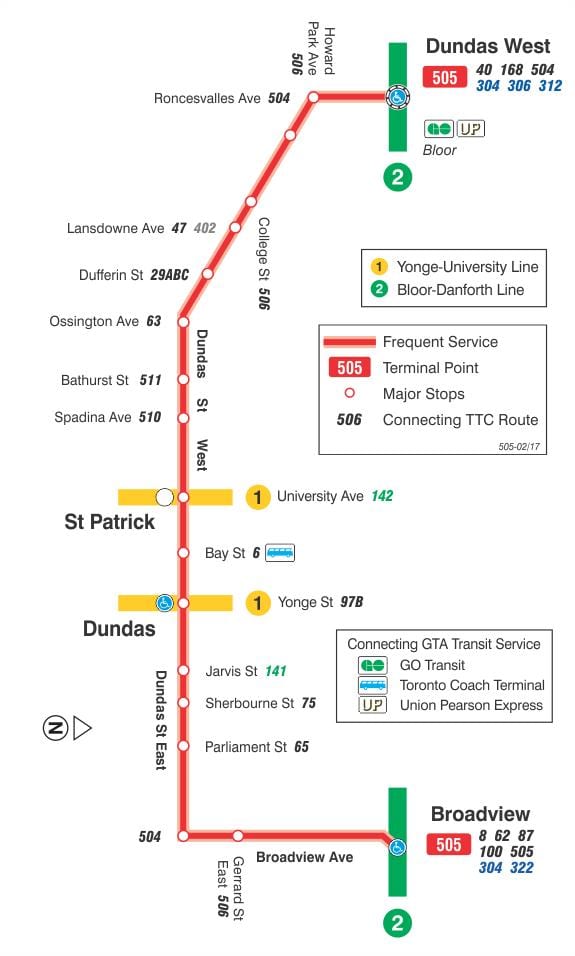 Mapa tramwajową linię 505 Dundas