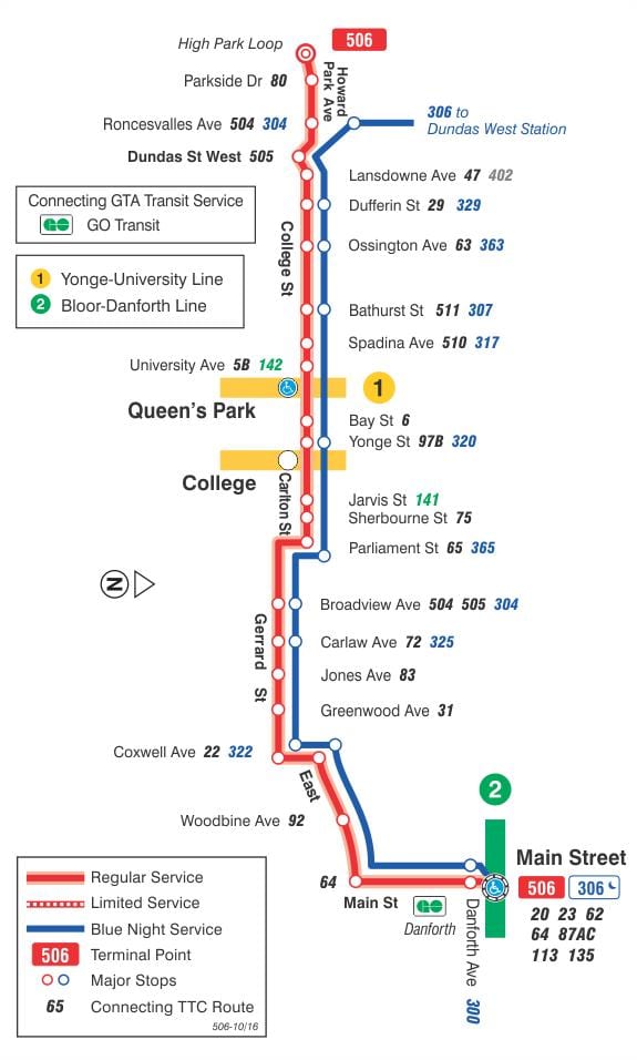 Mapa linii tramwajowej 506 college/Carlton