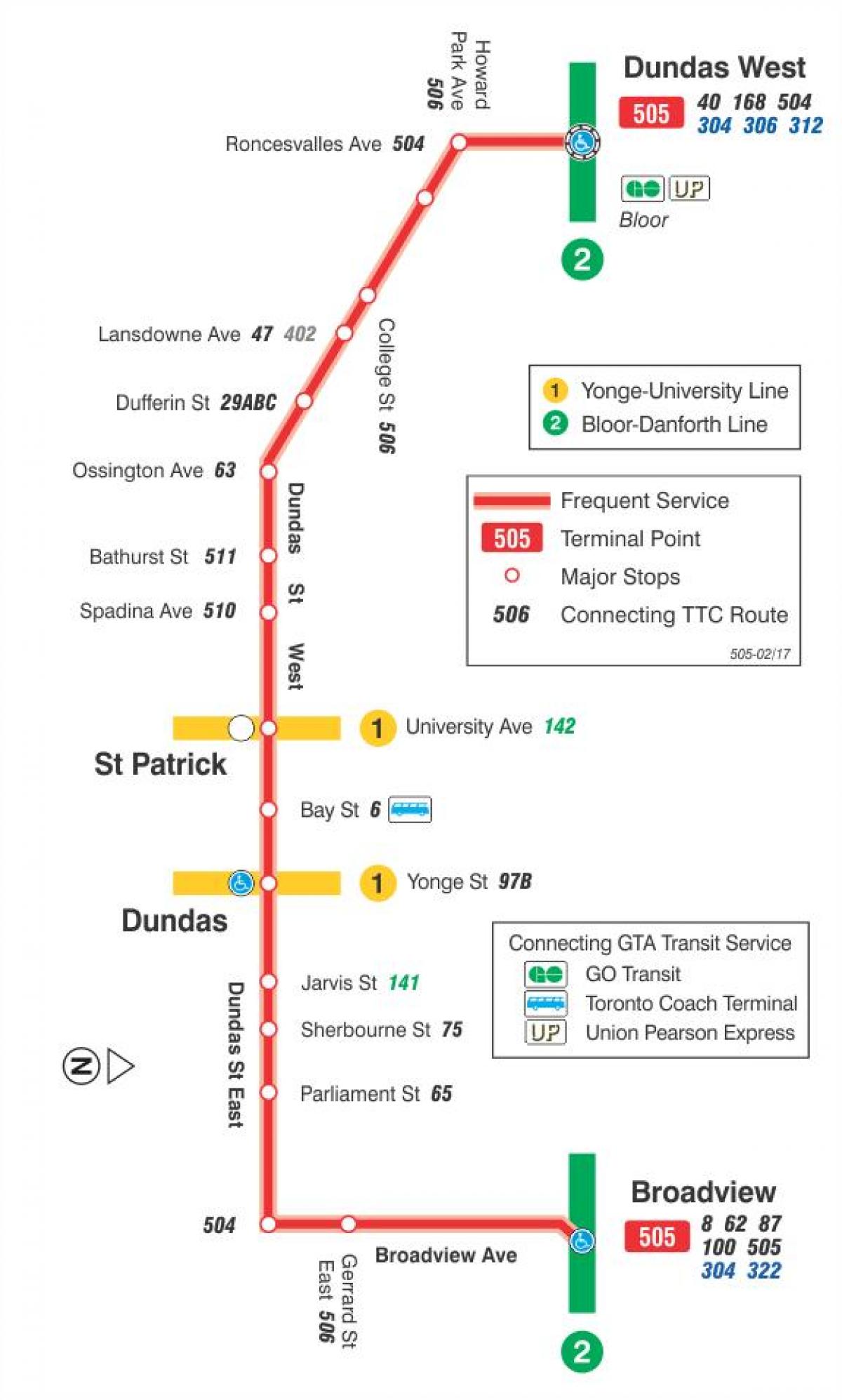 Mapa tramwajową linię 505 Dundas