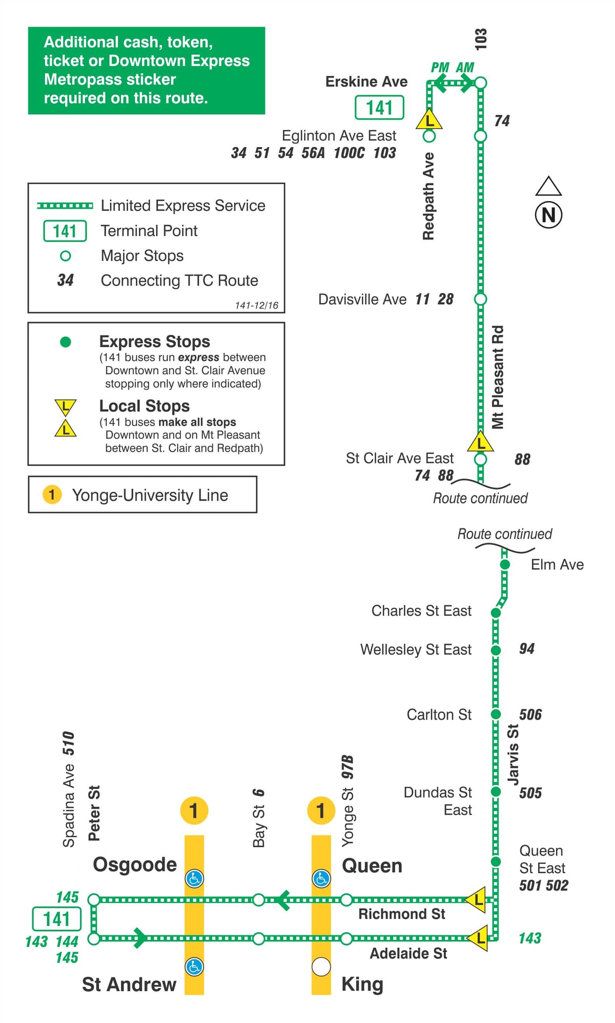 Mapa TTC 141 miasta / MT przyjemny Express-bus Toronto