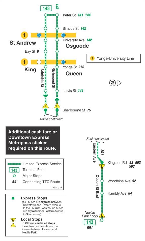 Mapa TTS 143 centrum miasta / plaża, Express-bus Toronto