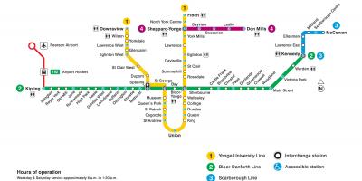 Mapa Toronto TTC metra