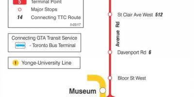 Mapa TTC 5 th Avenue linia autobusowa Toronto